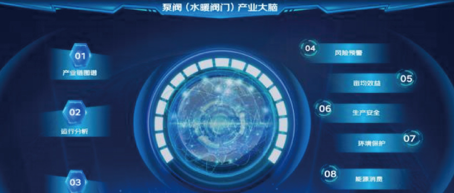 從“特色產業”變為“優勢產業” 京東云產業大腦釋放“大能量”- 從“特色產業”變為“優勢產業” 京東云產業大腦釋放“大能量”-