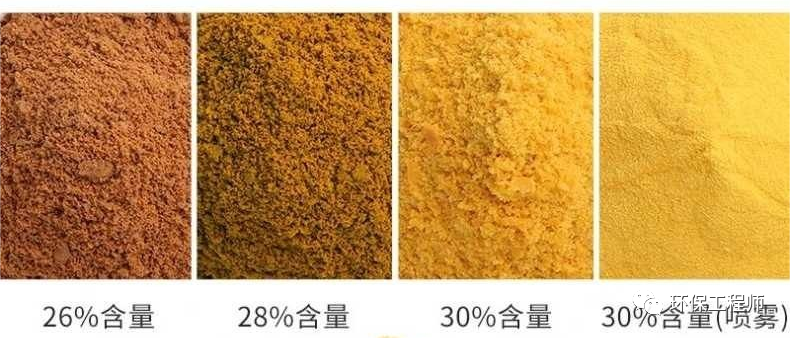 廣東泵閥展|如何選擇PAC(聚合氯化鋁)?要認準這三個重要的指標!- 廣東泵閥展|如何選擇PAC(聚合氯化鋁)?要認準這三個重要的指標!-